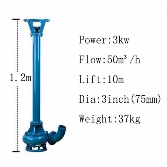 Centrifugal Non-Clog Electric Industrial Submersible Cutting/Grinding Sewage Pump for Dirty and Waste Water Treatment